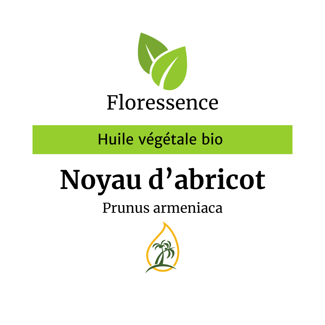 Etiquette produit
