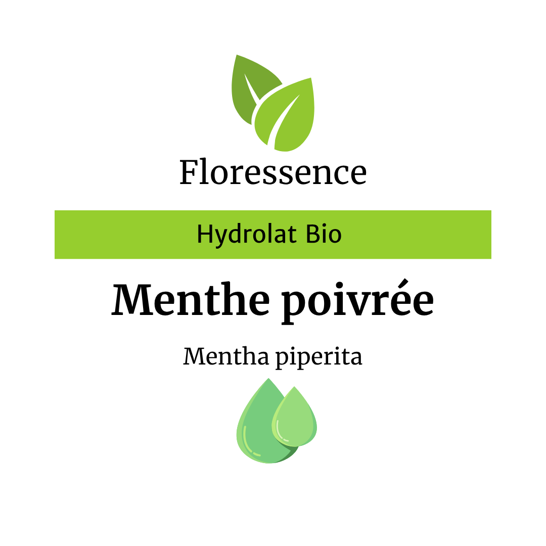 Etiquette produit