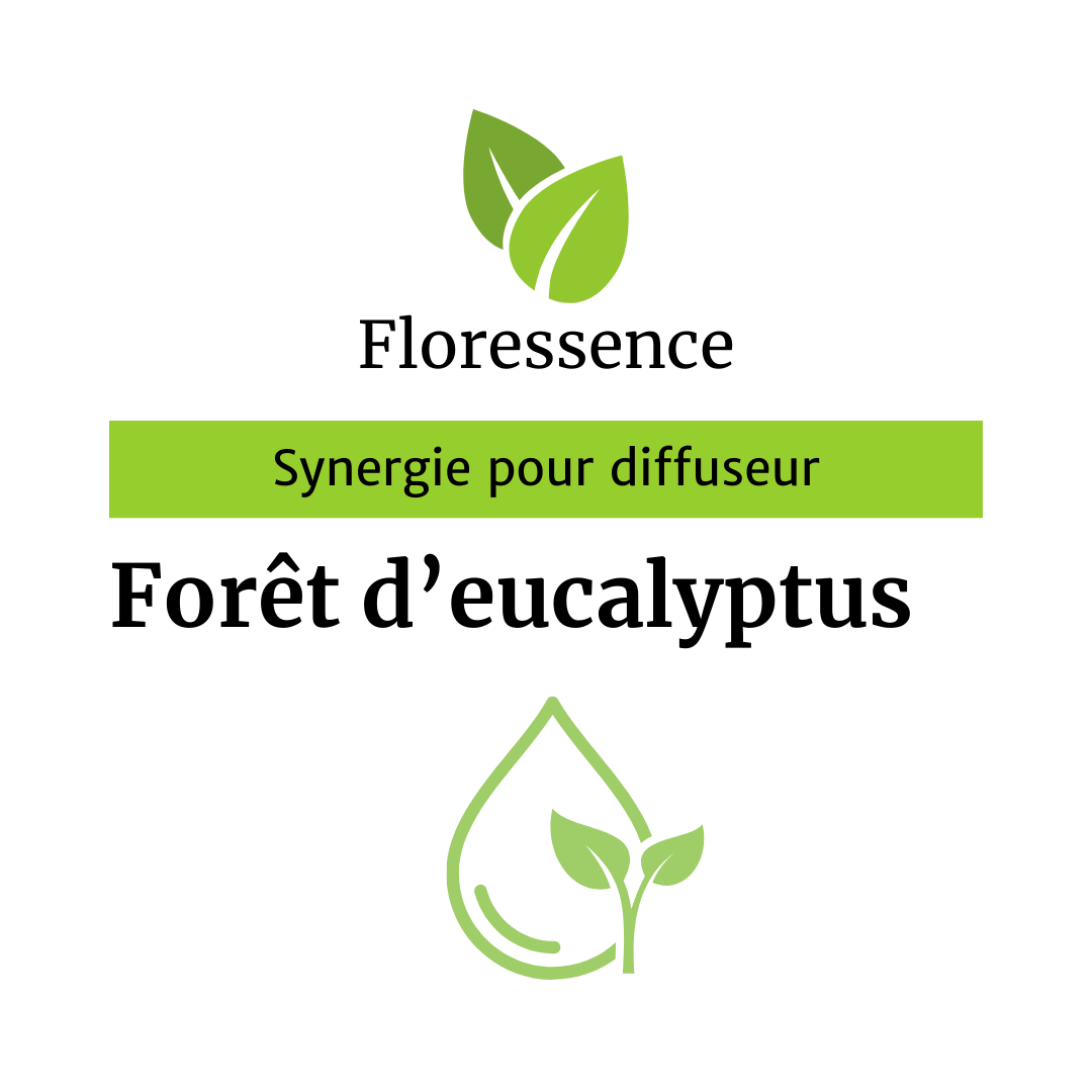 Etiquette produit