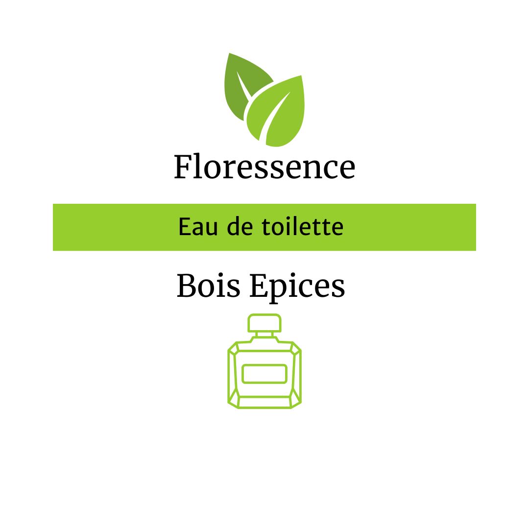 Etiquette produit