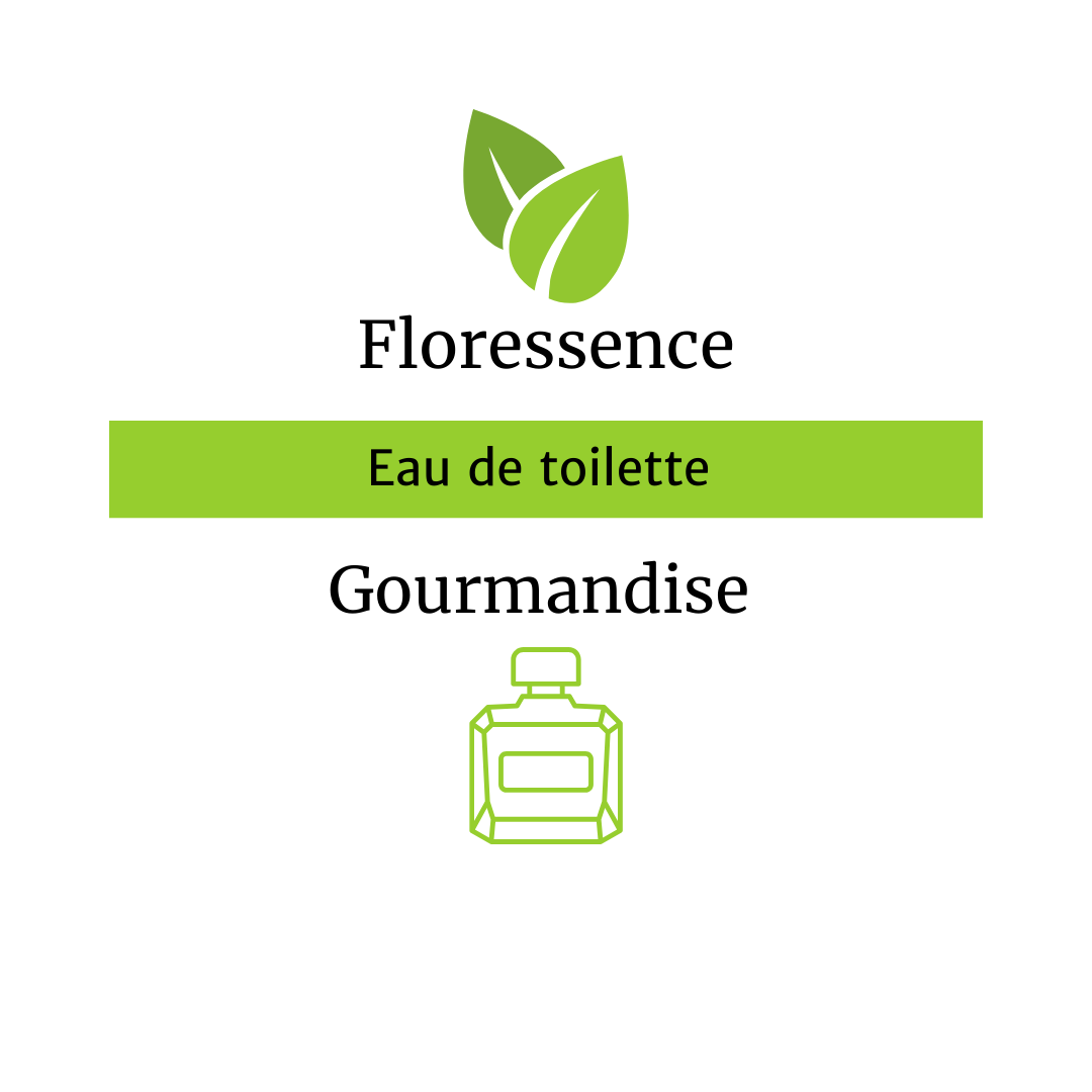 Etiquette produit