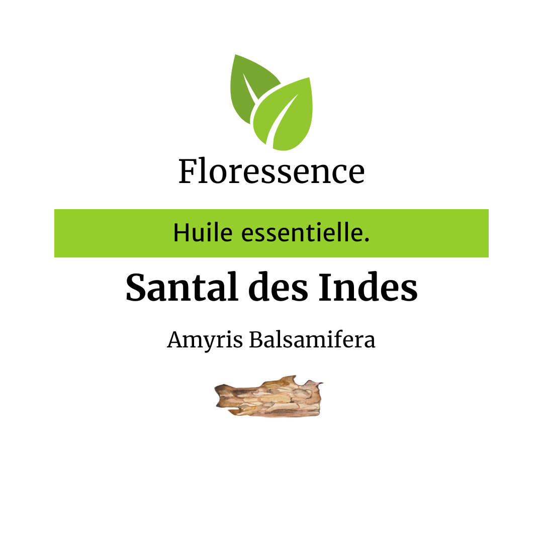 Etiquette produit