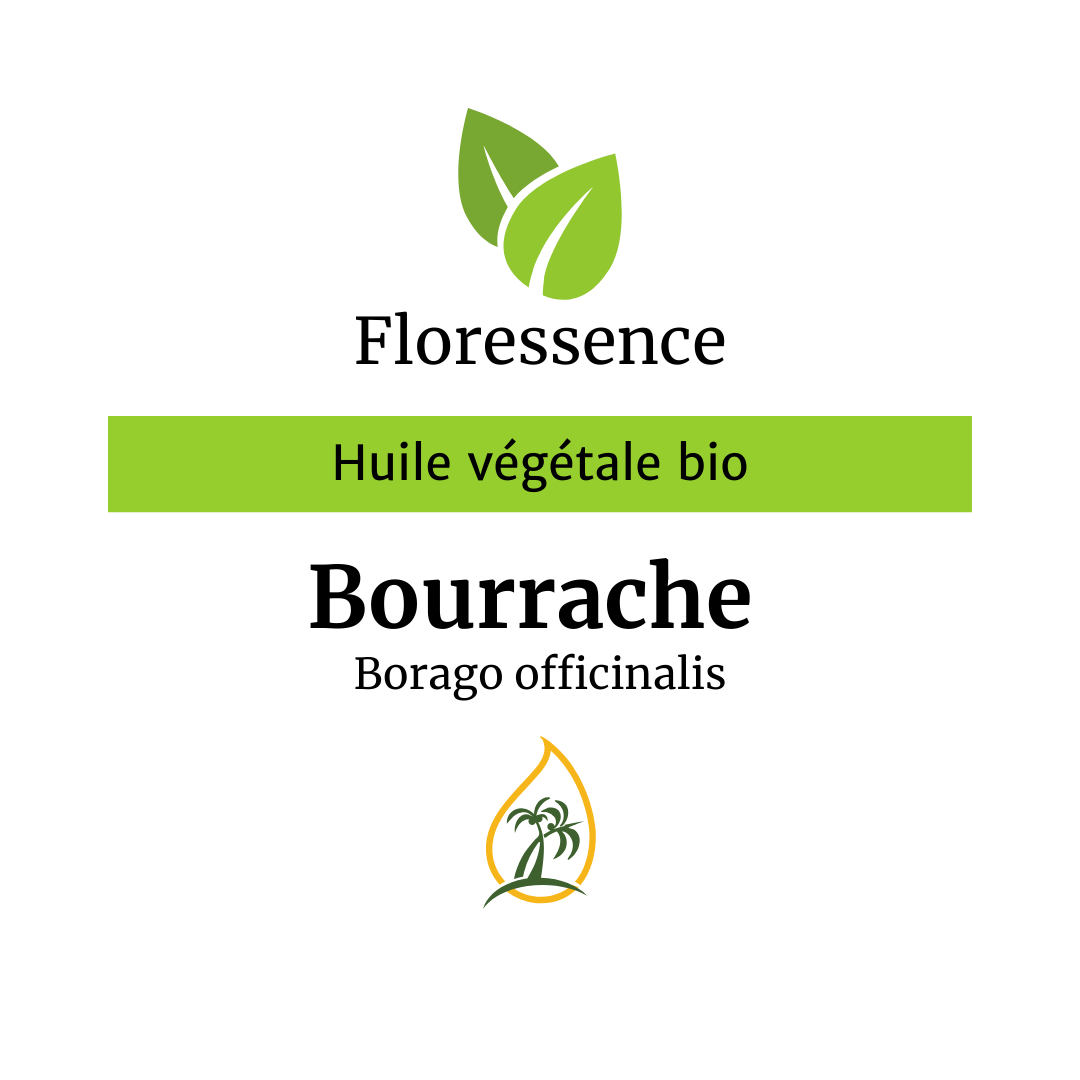 Etiquette produit