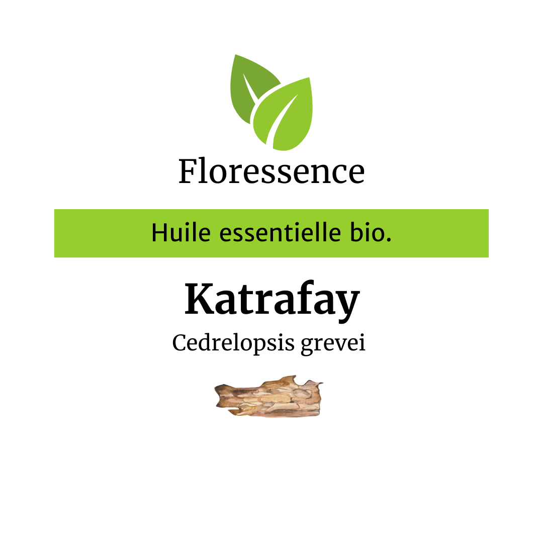 Etiquette produit