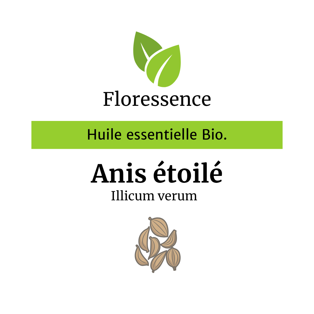 Etiquette du produit